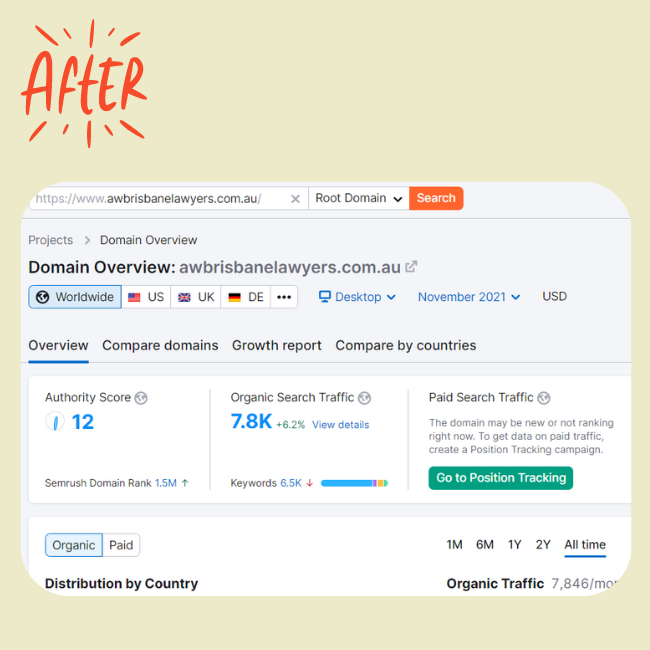 AW Brisbane Lawyers Before and after (1)